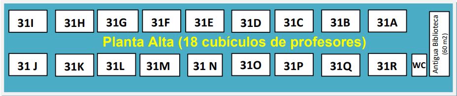Edificio 31